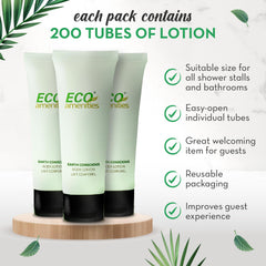 ECO Amenities green tea scented lotion highlighting unisex appeal