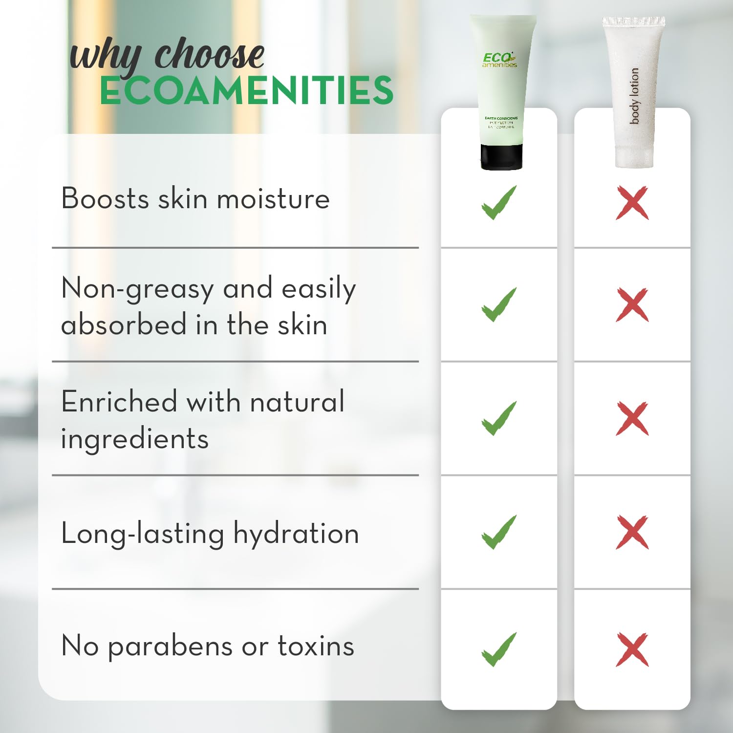 Eco Amenities donation-ready packaging for care packages and events.