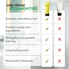 Green tea scent on ECO amenities tubes offers calming, unisex appeal