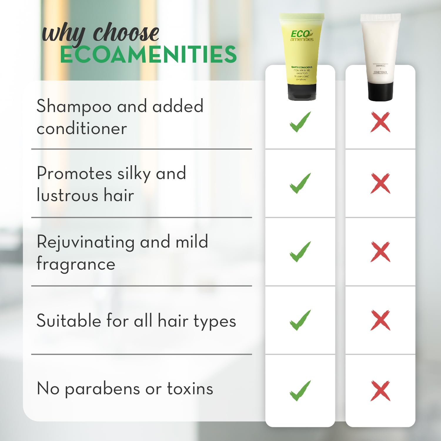 Eco Amenities TSA-approved travel tubes for easy airport security.