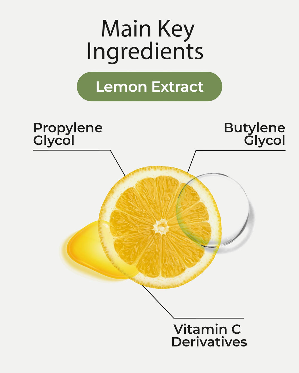 BEYOND Lacvert exfoliation action demonstrates gentle scrubbing for smoother skin.