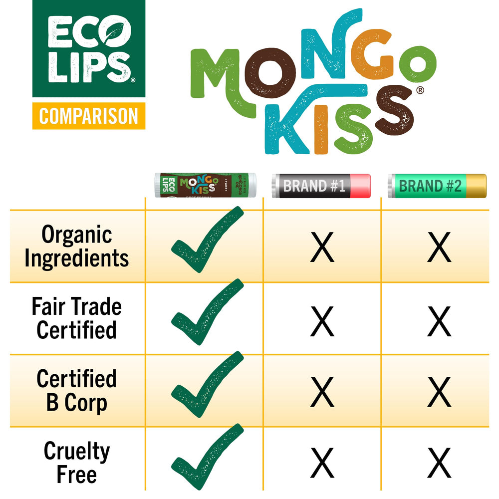 Eco Lips Mongo Kiss black cherry tube adds rich color and hydration.