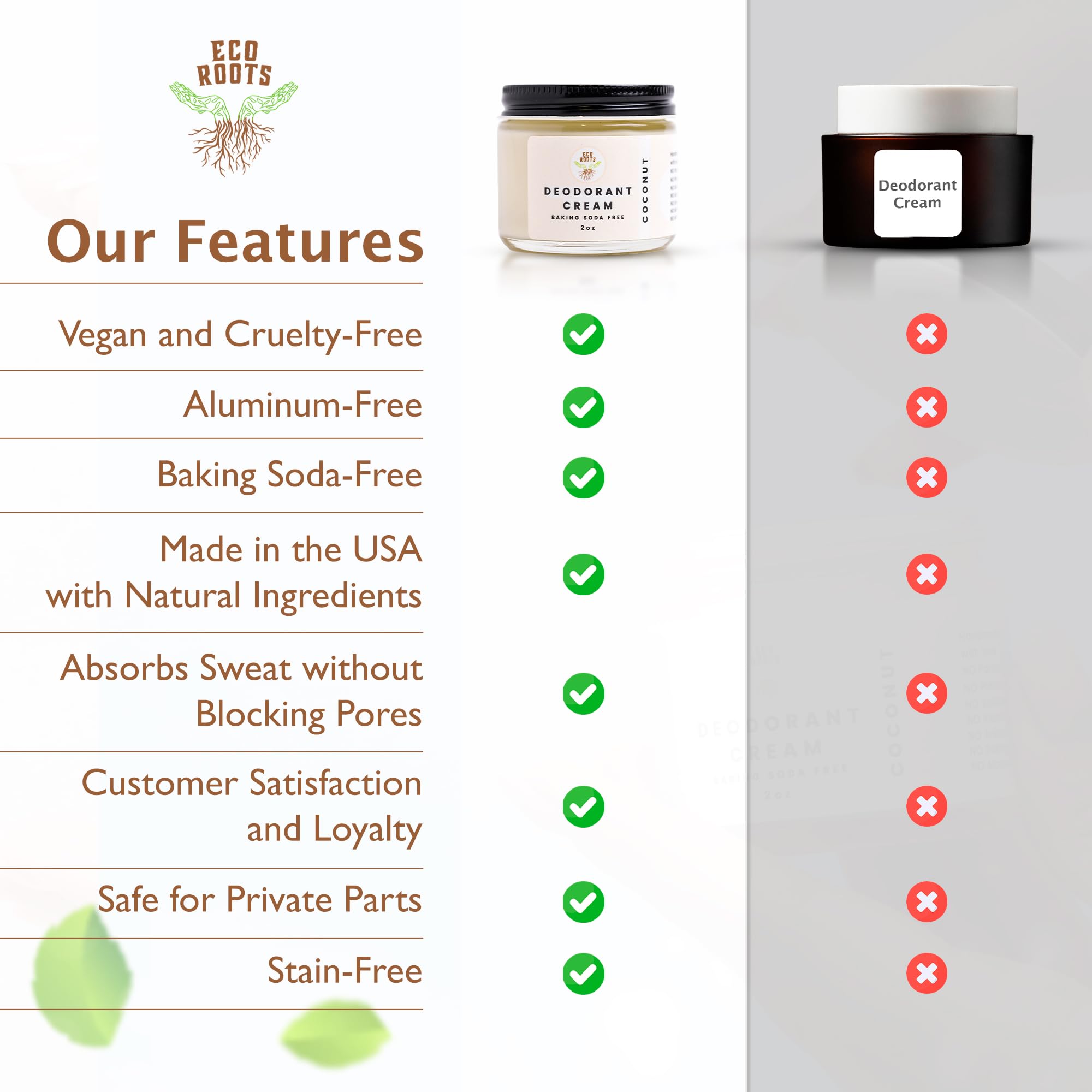 Eco Roots coconut scent packaging offers a light, refreshing aroma