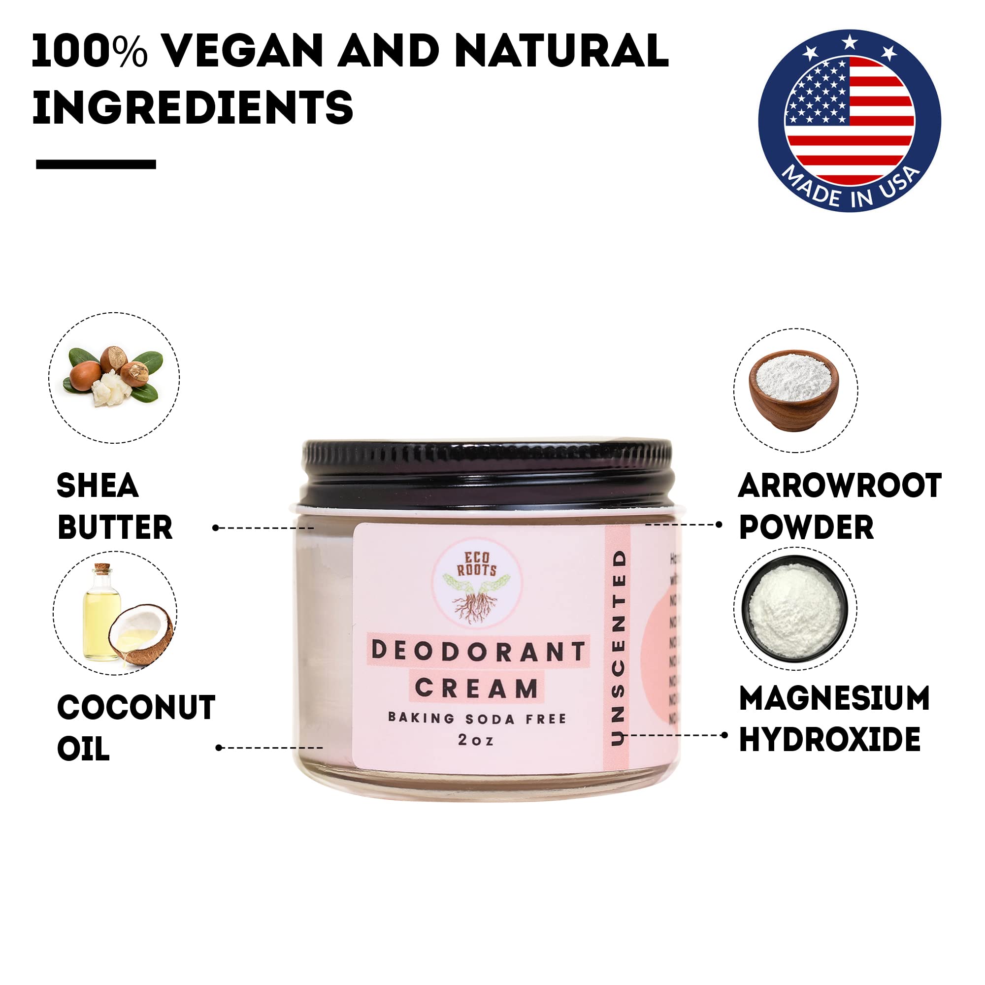 Private parts friendly application with ECO ROOTS deodorant cream