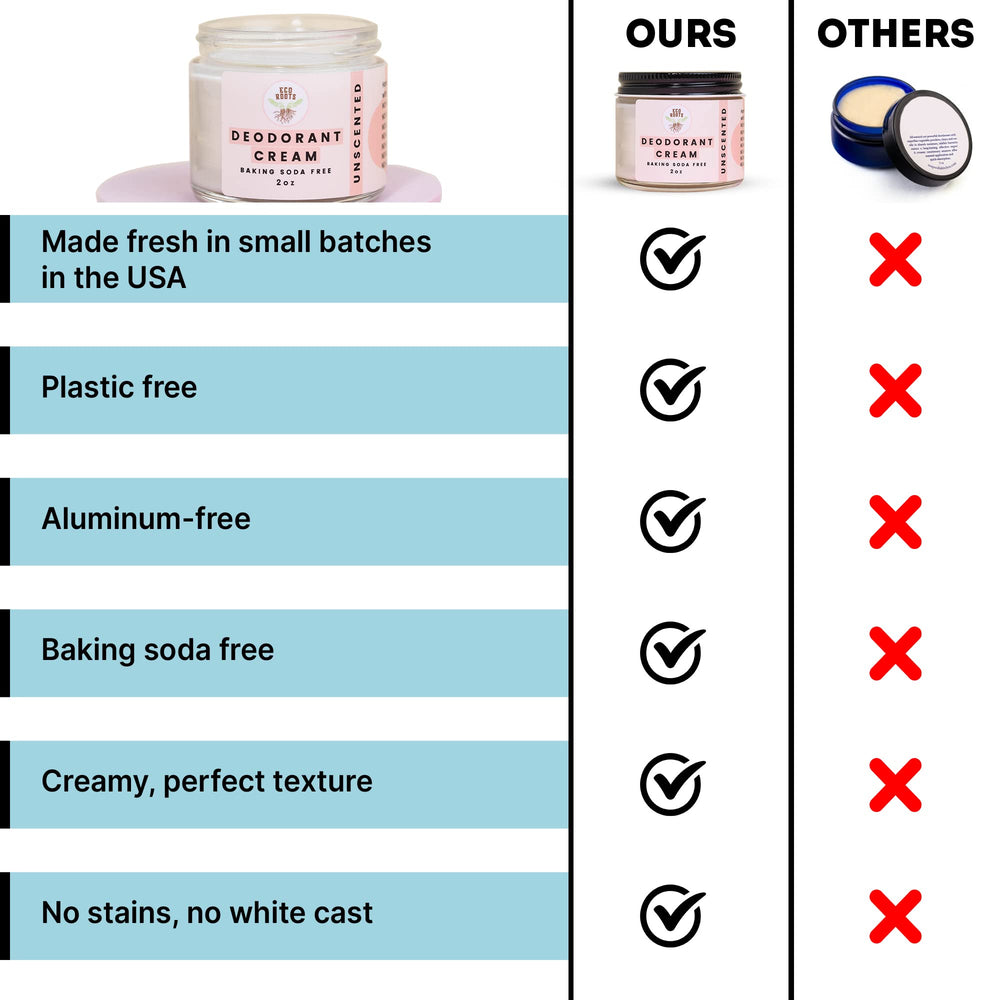 Vitamin-rich shea butter nourishes skin in ECO ROOTS deodorant