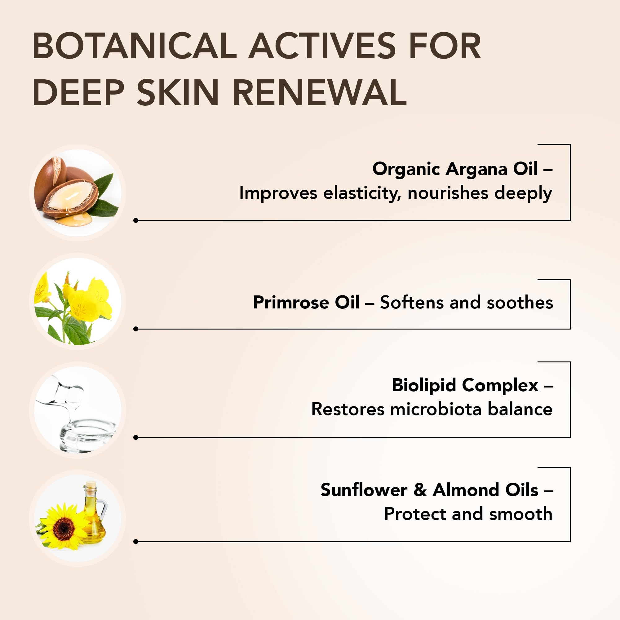 ECOLATIER Shower Oil vegan formula emphasizes safe skincare.