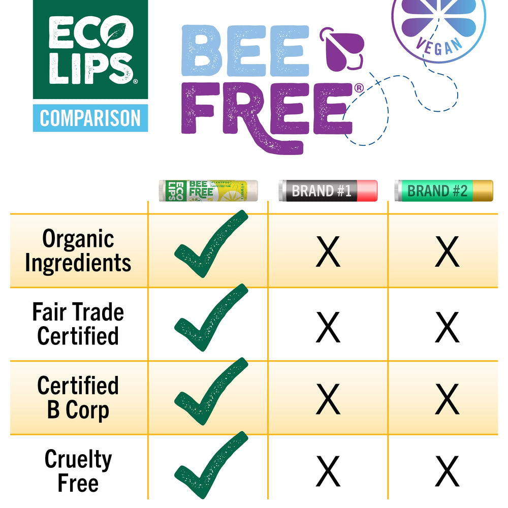 Bee-free candelilla wax symbol indicating vegan formula