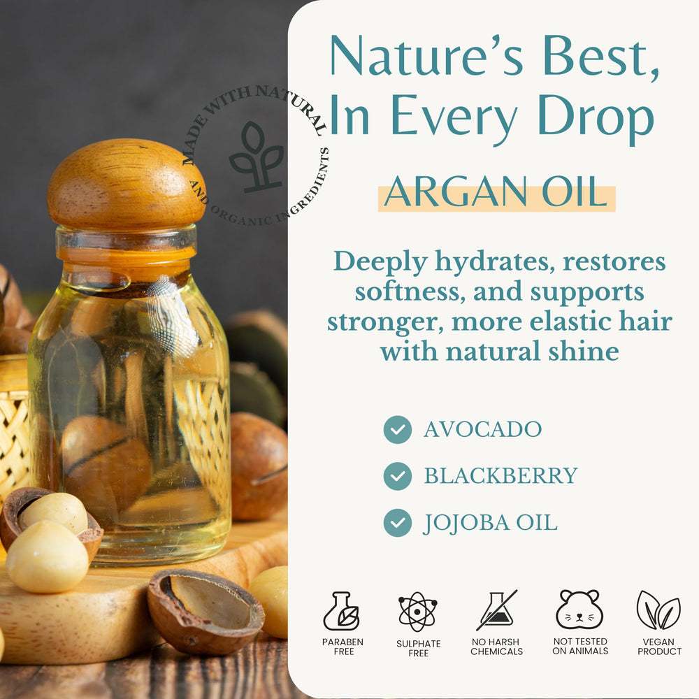 EDENIKA BOTANICALS frizz control shampoo image suggests smooth, manageable hair all day