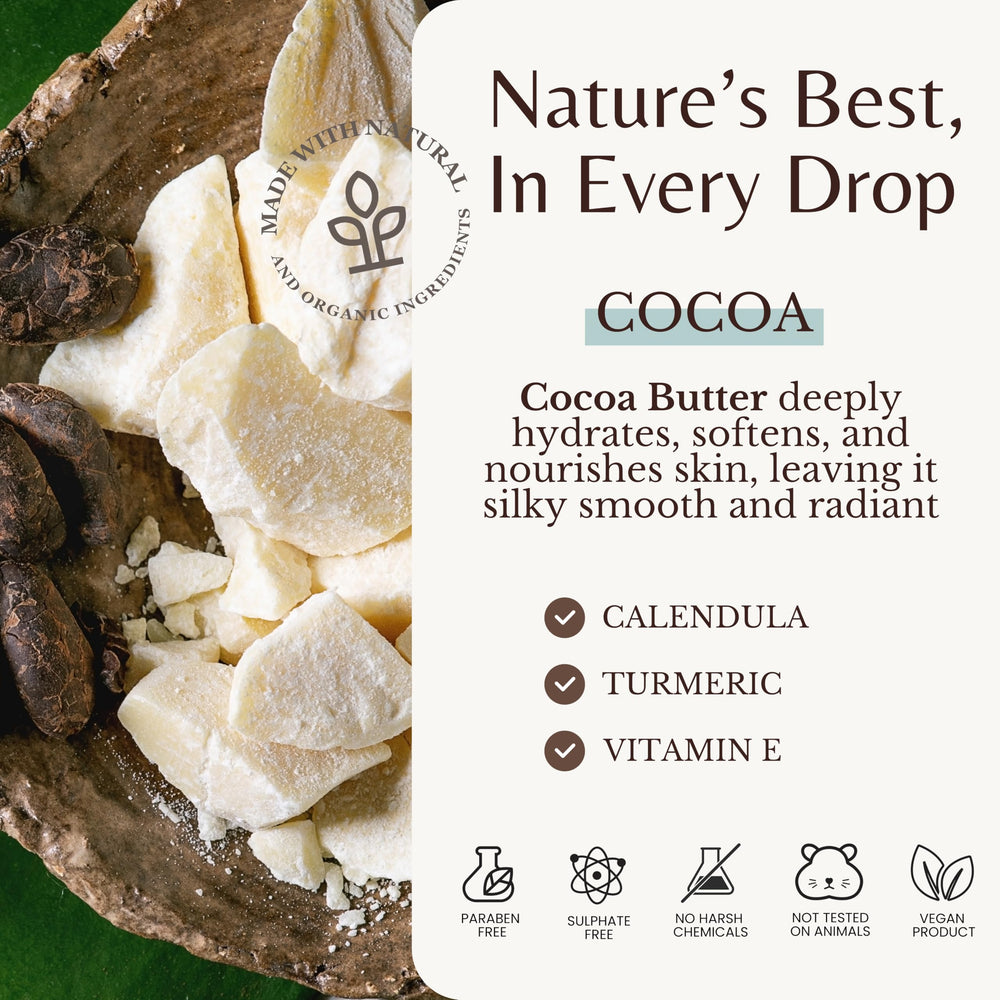 EDENIKA Cocoa Butter Body Wash foam closeup shows rich lather for gentle cleansing