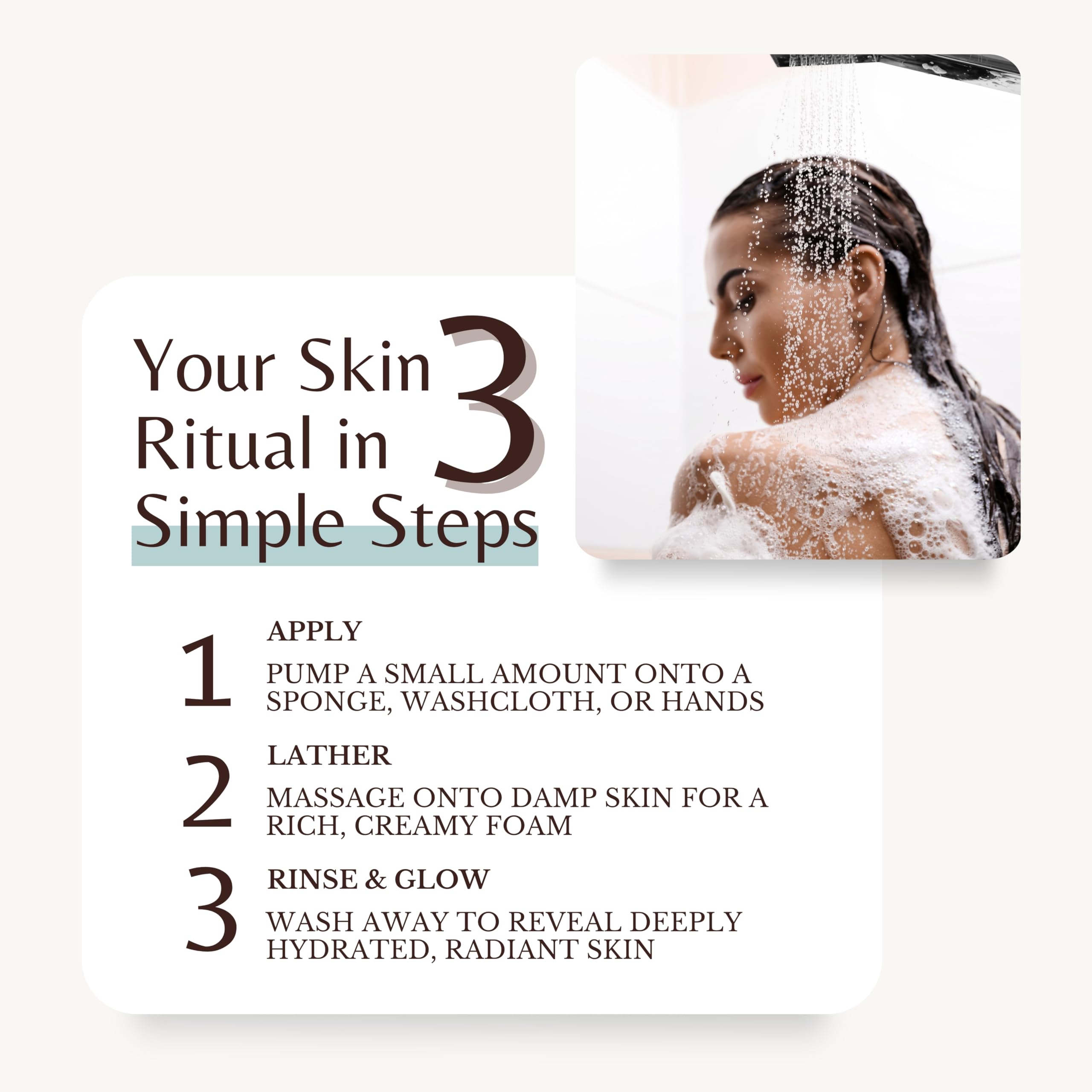 EDENIKA Cocoa Butter Body Wash label details sustainable packaging and USA-made pride