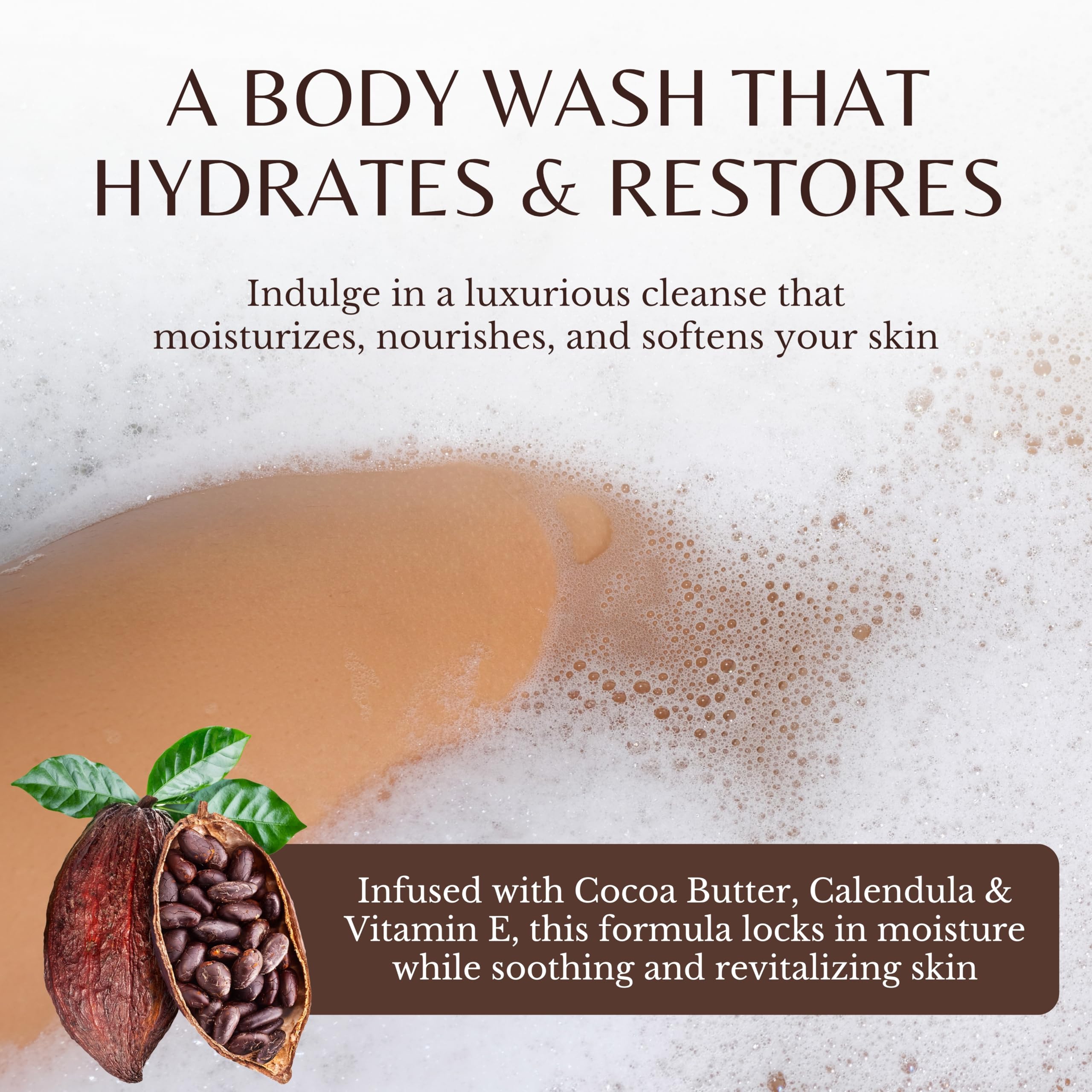 EDENIKA Cocoa Butter Body Wash pump top demonstrates easy daily dispensing