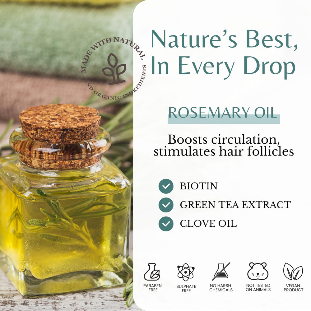 EDENIKA BOTANICALS rosemary conditioner label closeup—sulfate-free formula details.