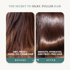 EDENIKA BOTANICALS rosemary shampoo label closeup—biotin and botanicals highlighted.
