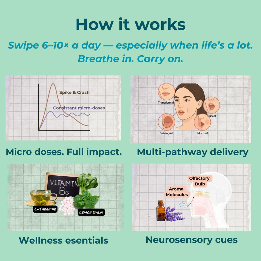Efpy label shows Calm, Curb, and Perk formulas for choice and clarity.