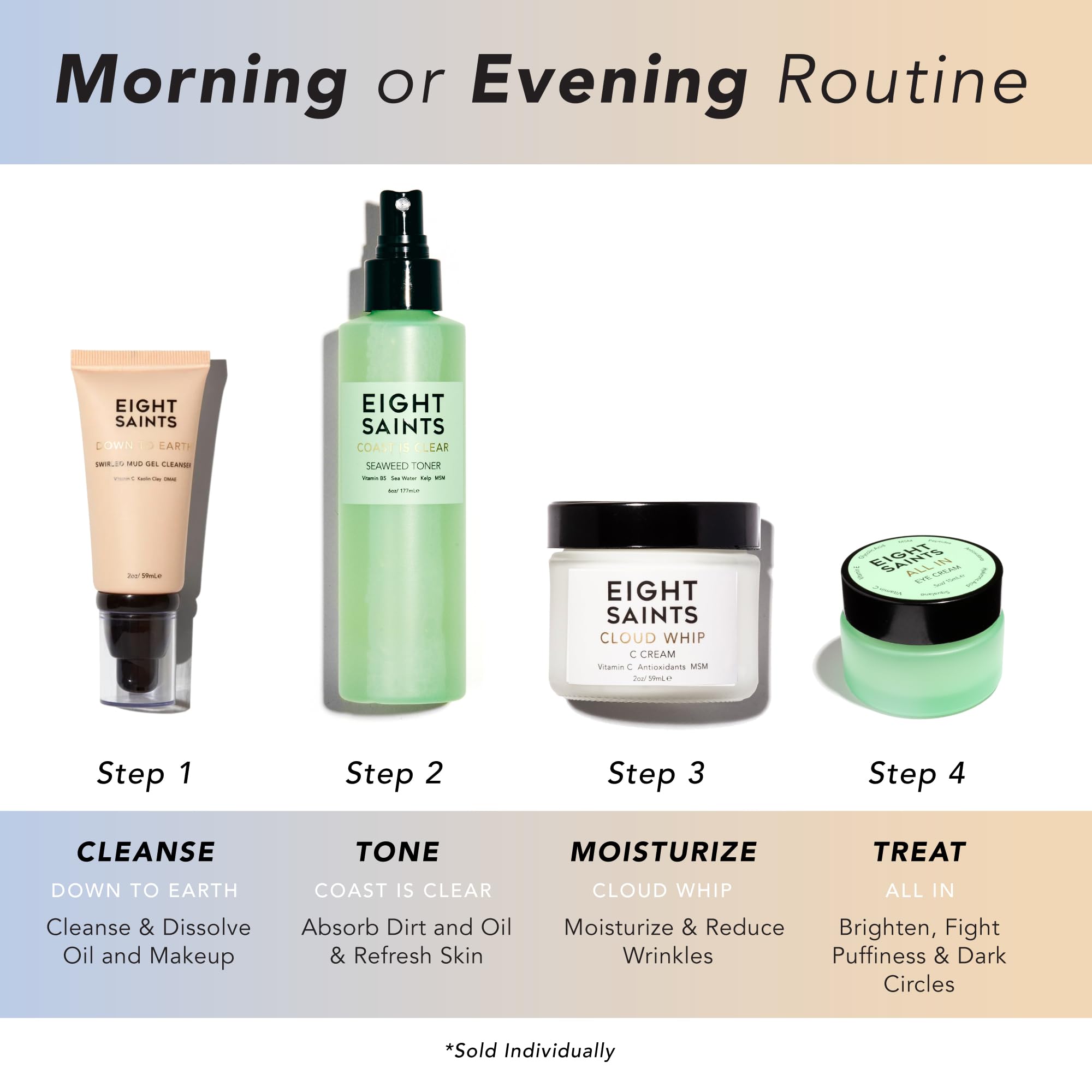 Eight Saints Vitamin C cream in use demonstrates quick absorption and dewy finish