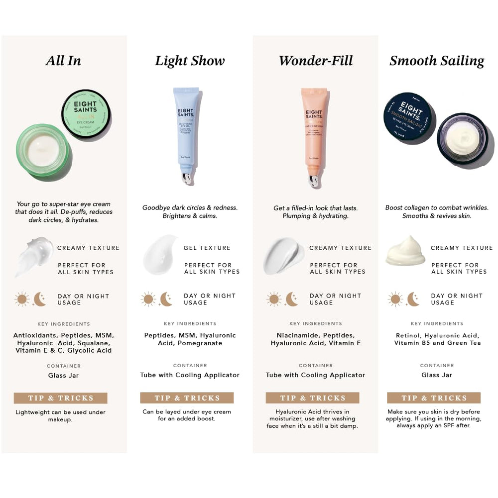 Eight Saints Wonder-fill Eye Cream niacinamide and vitamin E brighten and protect