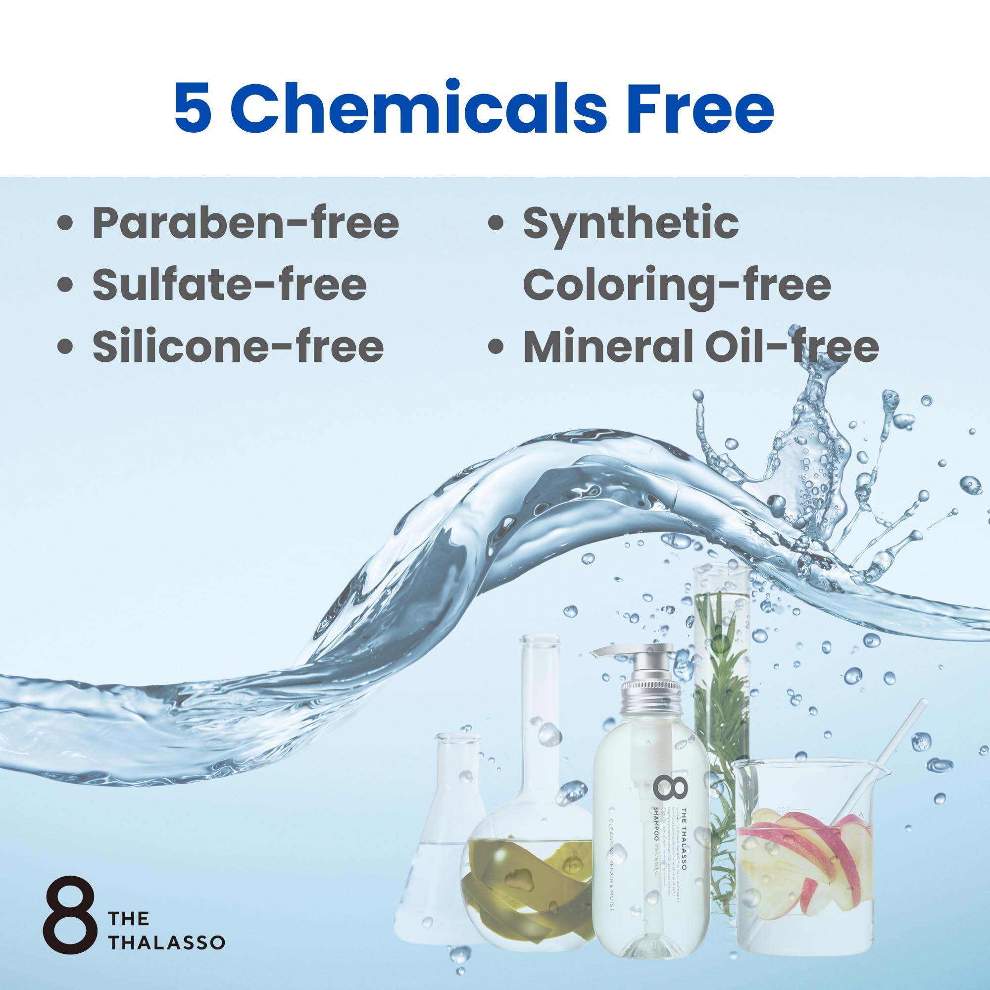 Eight the Thalasso frizz control and shine enhancement visualization