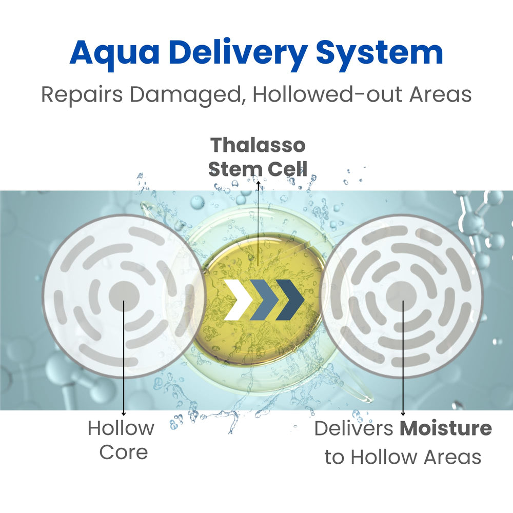 Eight the Thalasso glycerin hydration, locking in moisture for frizz control