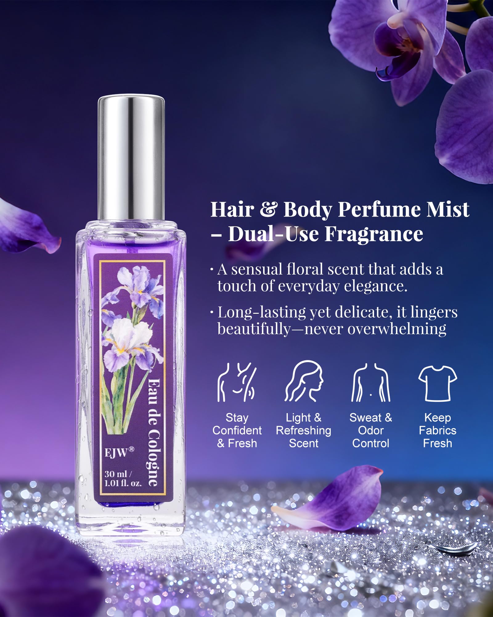 EJW Midnight Violet spray in hand for a soft violet bloom scent.