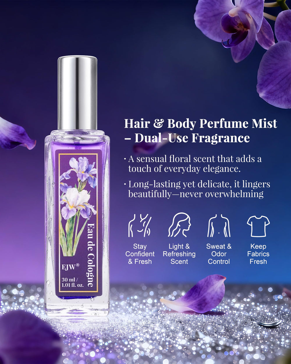 EJW Midnight Violet spray in hand for a soft violet bloom scent.