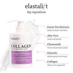 Elastalift Collagen Cream being applied to skin for daily hydration.