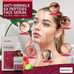 Elastalift face serum on hand illustrates quick absorption and non-greasy finish