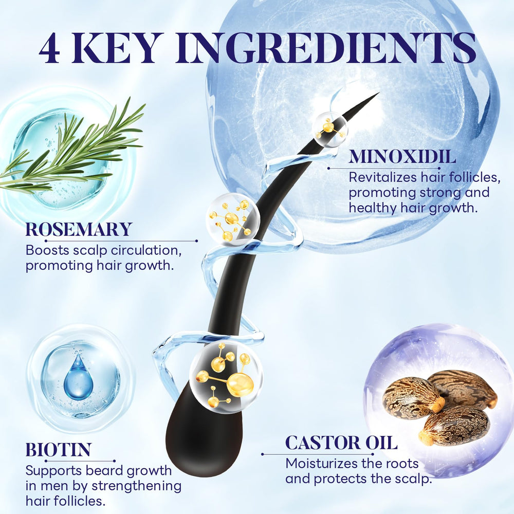 Elegra atomized spray provides even scalp coverage across large areas.