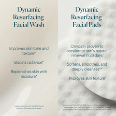 Packaging display of Elemis Dynamic Duo kit for daily routine