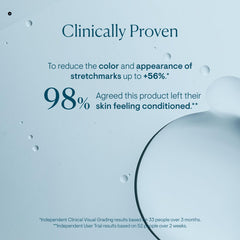 Forearm with oil demonstrates smooth, fast-absorbing texture.