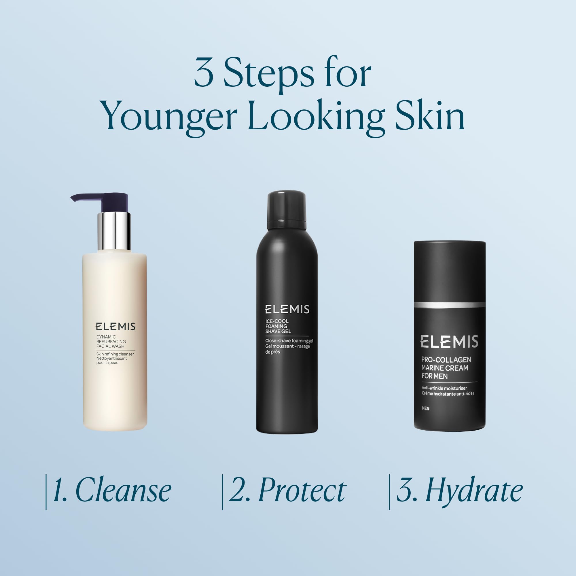 ELEMIS Men Pro-Collagen Marine Cream on face for daily hydration.