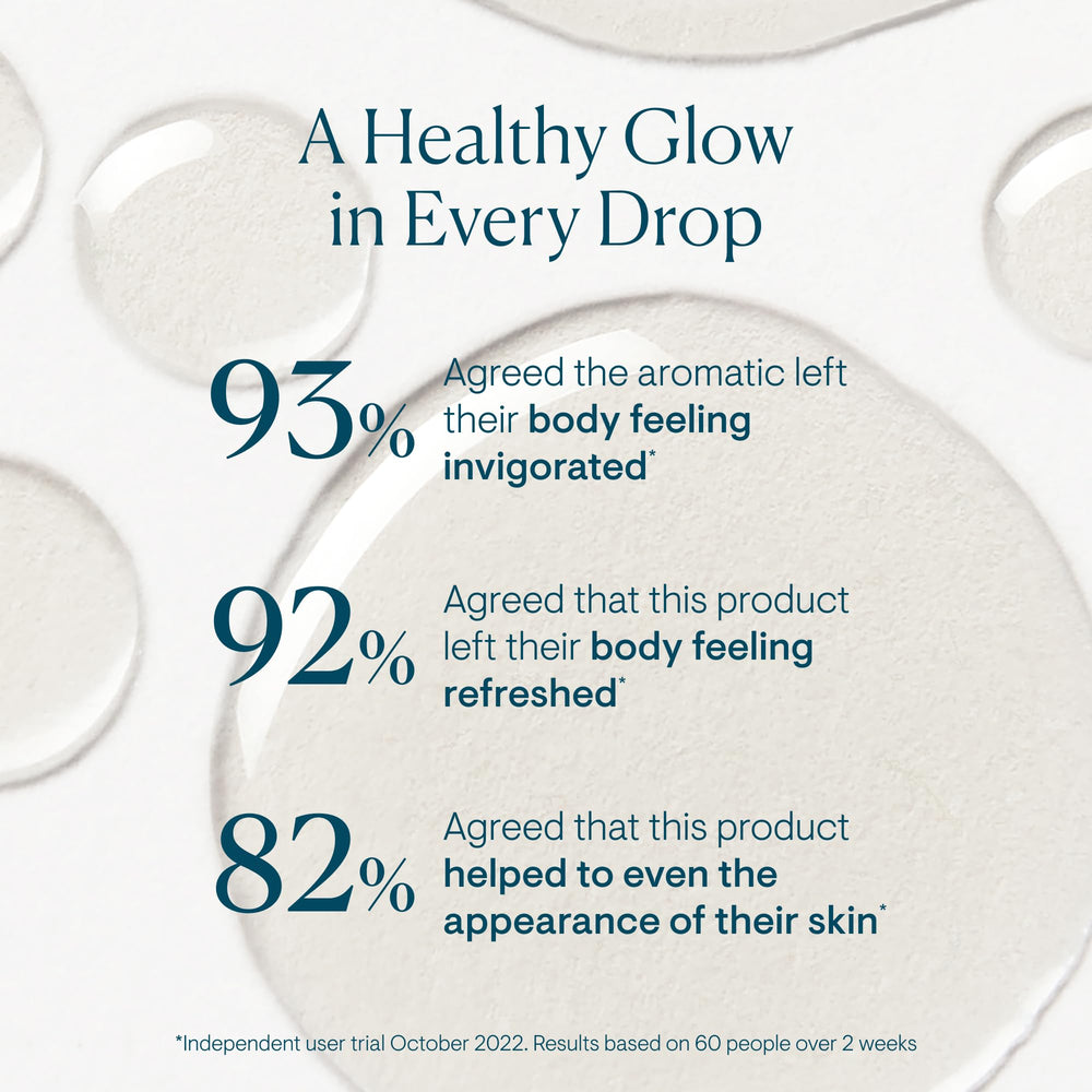 Elemis sea buckthorn and sea fennel ingredients featured for nourishing skin.