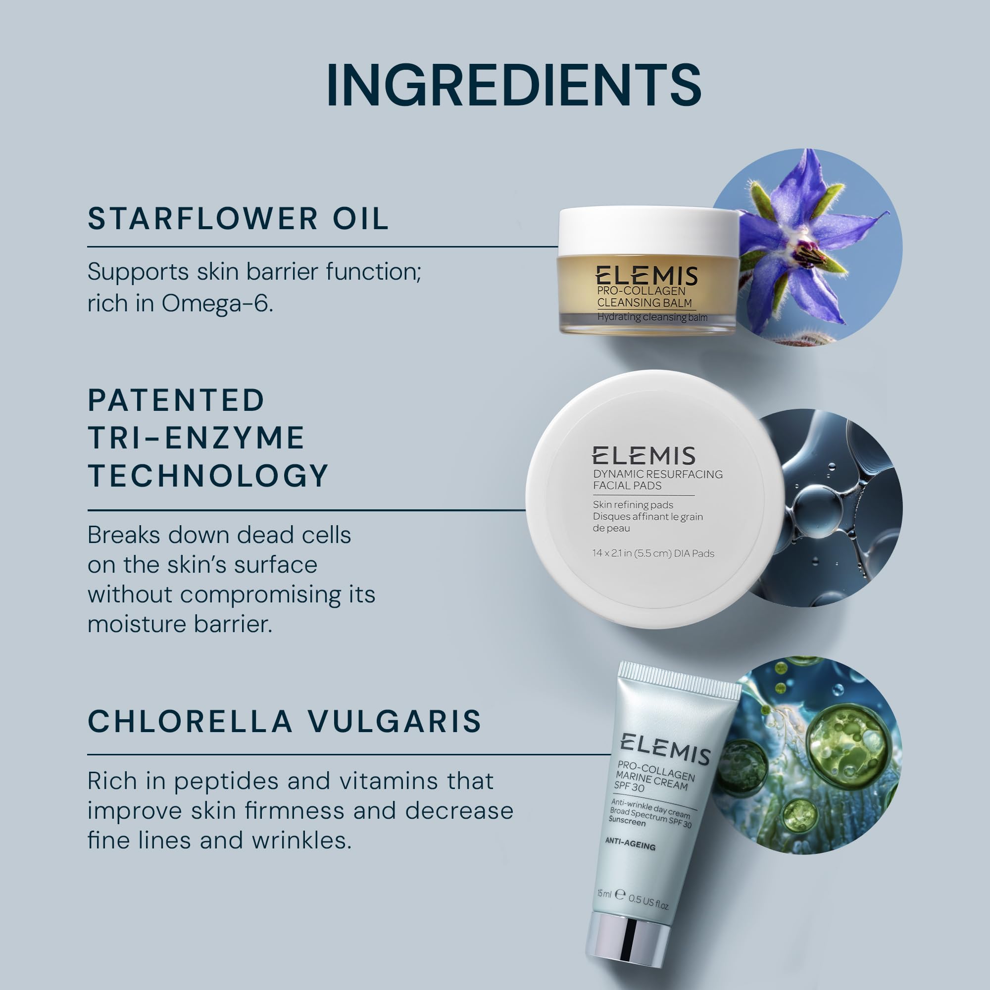 Elemis Travel Set outer box and branding on shelf