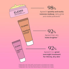 Elemis Midnight Facial nourishes skin overnight for a refreshed look
