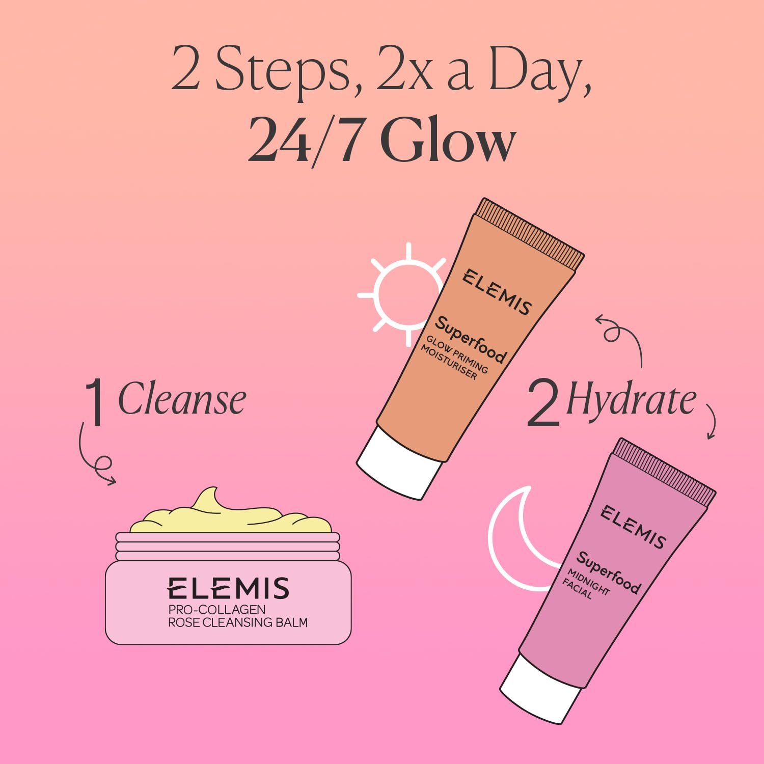 Elemis Way to Glow on-the-go routine supports day-to-night glow