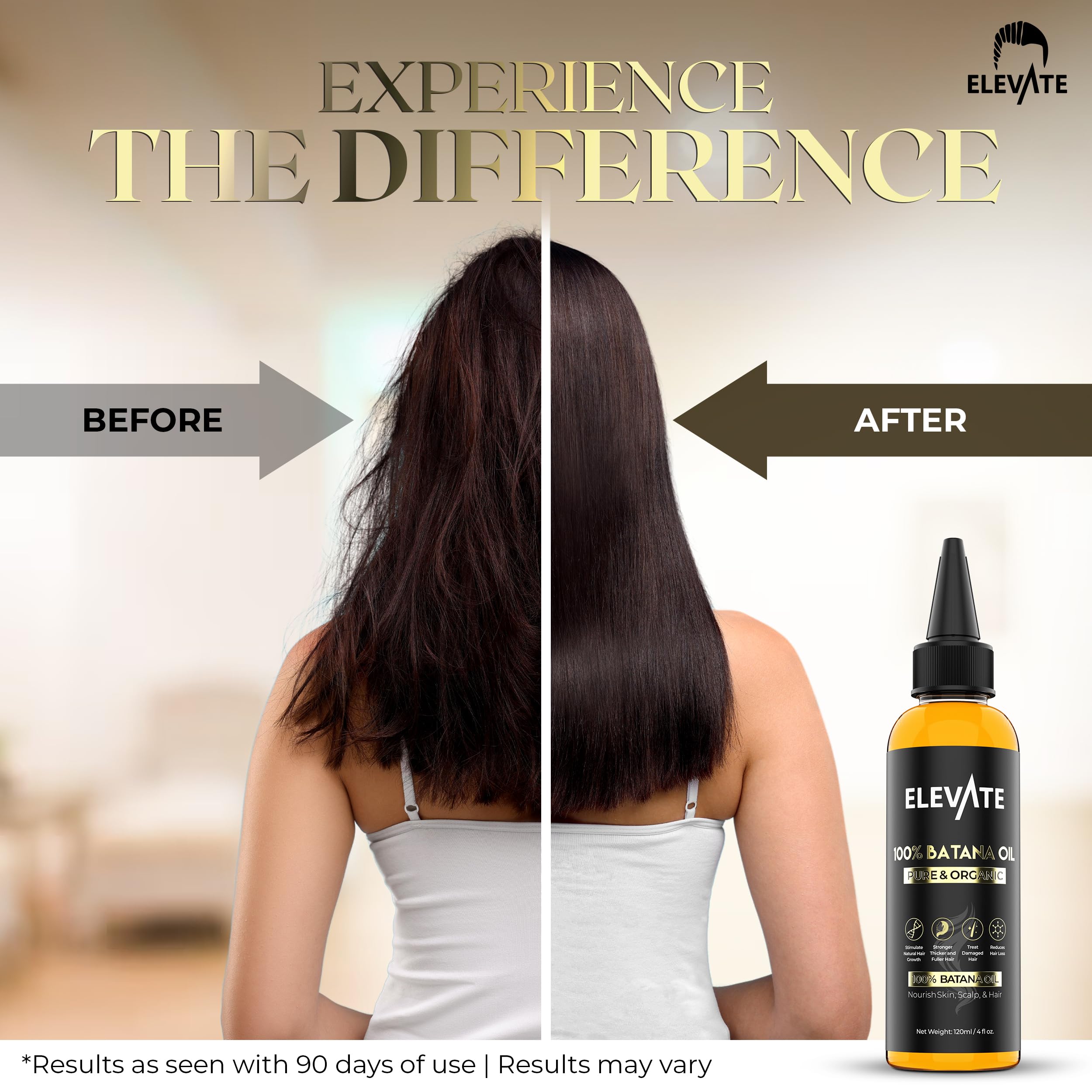 Elevate Batana Oil night routine image promotes overnight conditioning