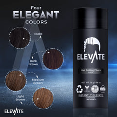 Crown-area coverage highlights instant thickening for a fuller look.