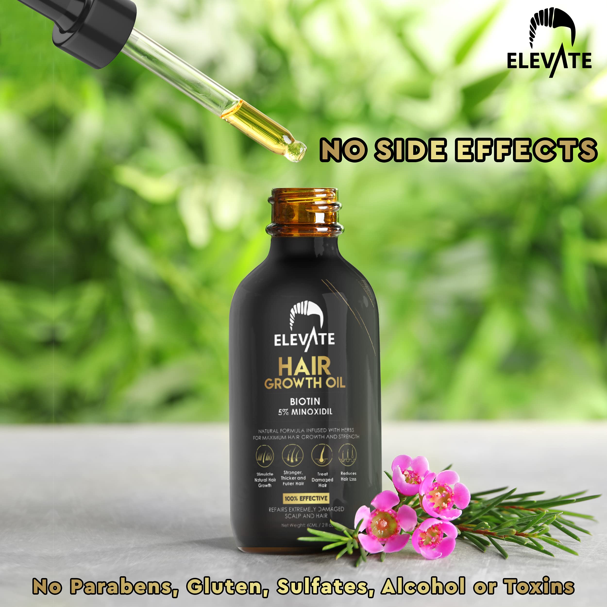 Elevate Hair Regrowth box packaging displayed for retail