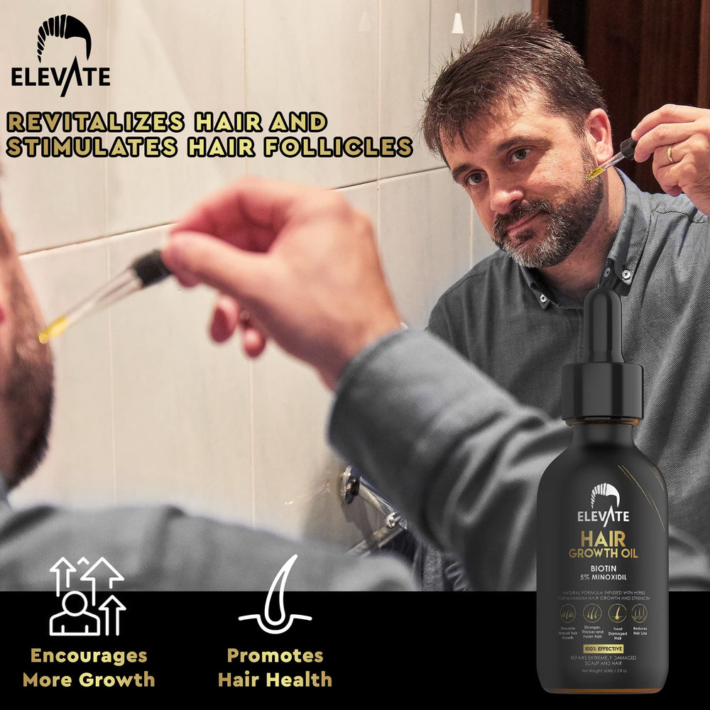 Elevate Hair Regrowth ingredients graphic highlighting biotin and antioxidants