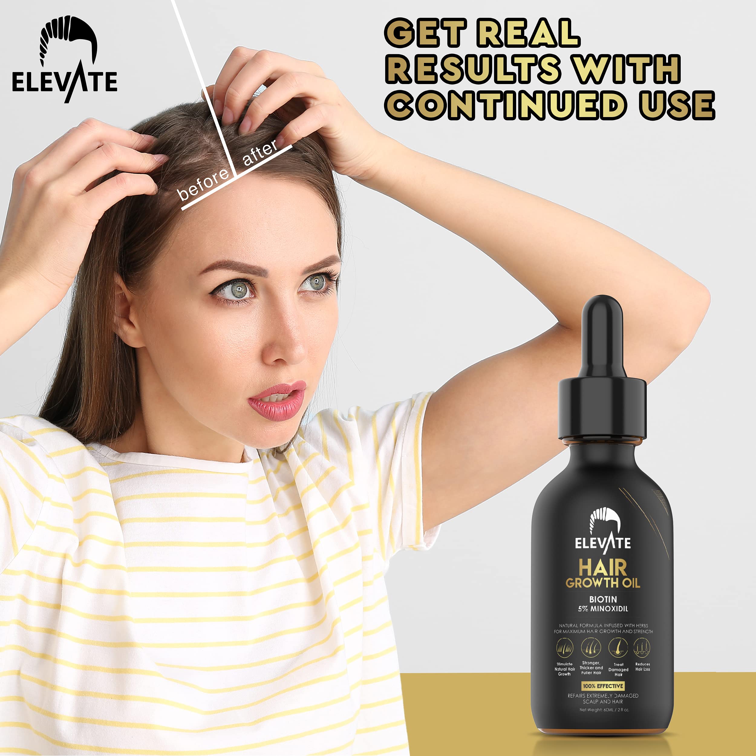 Elevate Hair Regrowth texture close-up reveals lightweight non-greasy finish