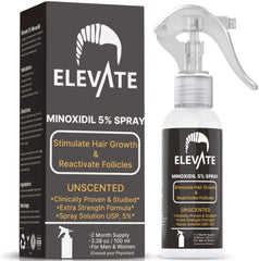 Elevate minoxidil spray bottle close-up for easy, precise application.