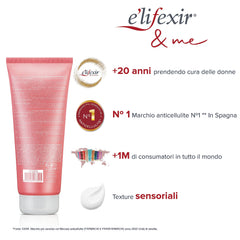 E'LIFEXIR Senobell application motion demonstrates quick absorption and smooth skin.