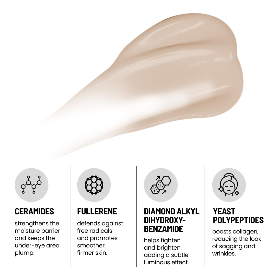Eliré ceramide-rich formula close-up illustrating barrier support and moisture