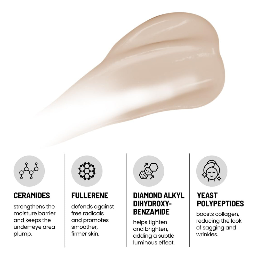 Eliré ceramide-rich formula close-up illustrating barrier support and moisture