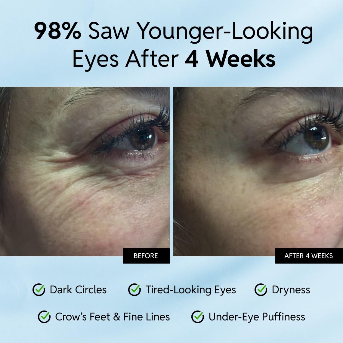 Eliré ceramides and caffeine formula close-up highlights barrier-supporting ingredients