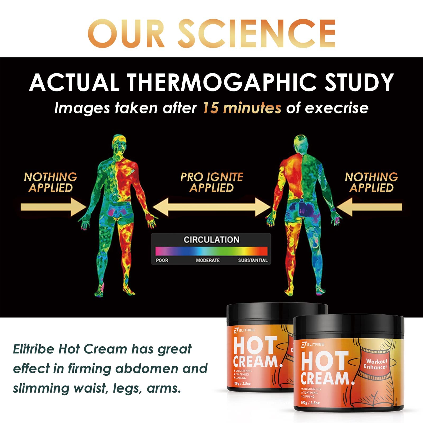Elitribe warm sensation during workout enhances comfort