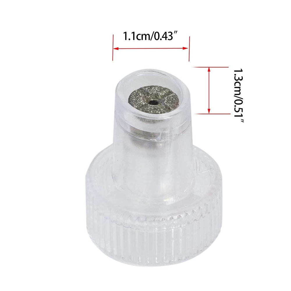 Elitzia absorption boost when pairing with suitable serums