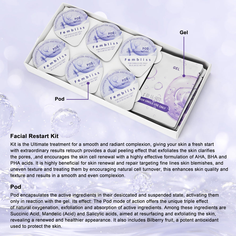 Elitzia CO2 Facial Kit at-home spa setup inspires self-care.