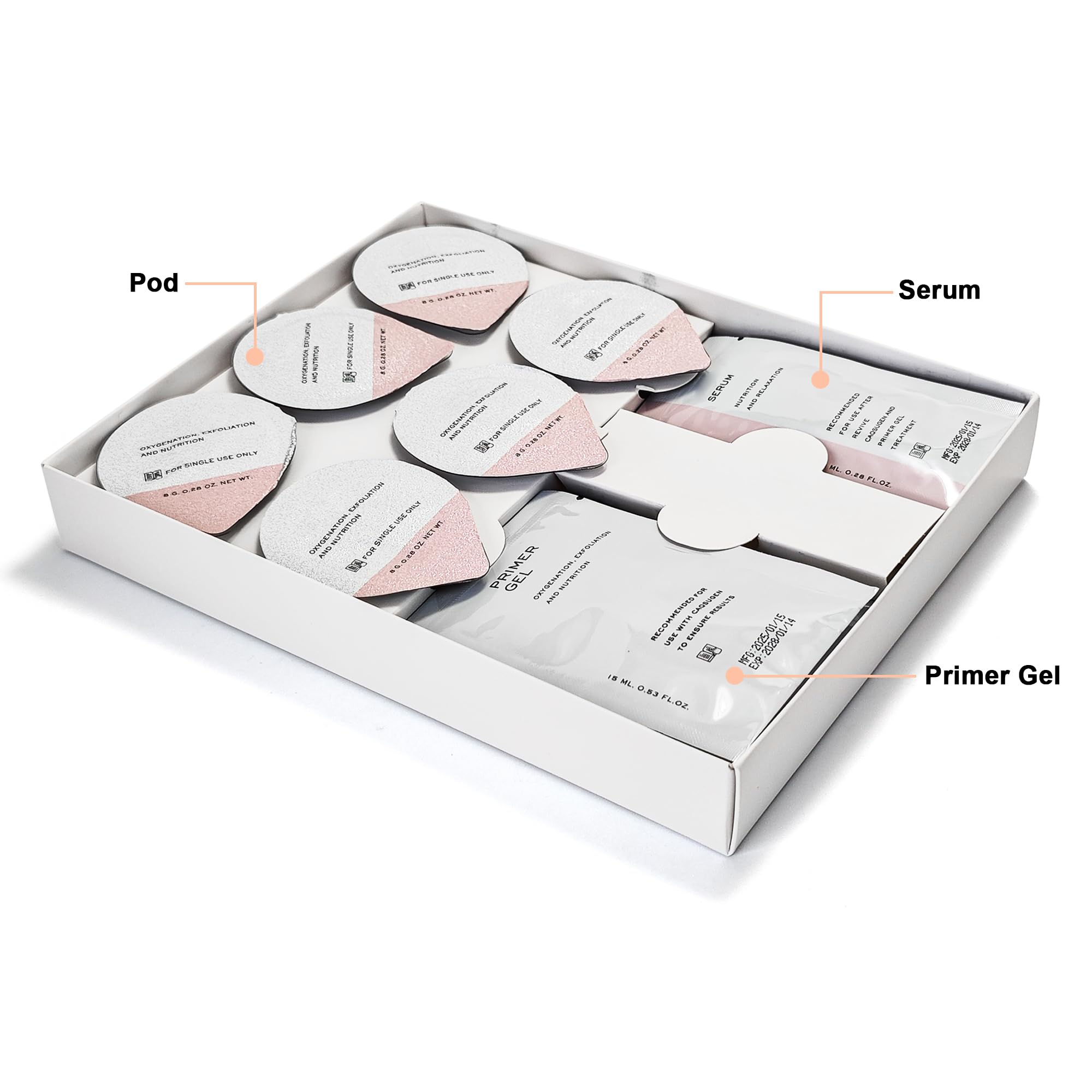 Elitzia CO₂ Facial Kit six sets support consistent sessions.
