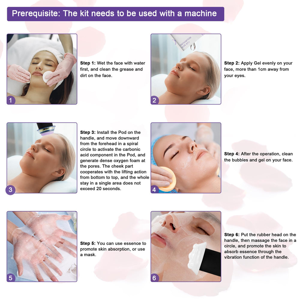 Elitzia CO2 Oxygen Facial Machine compatible with most devices.