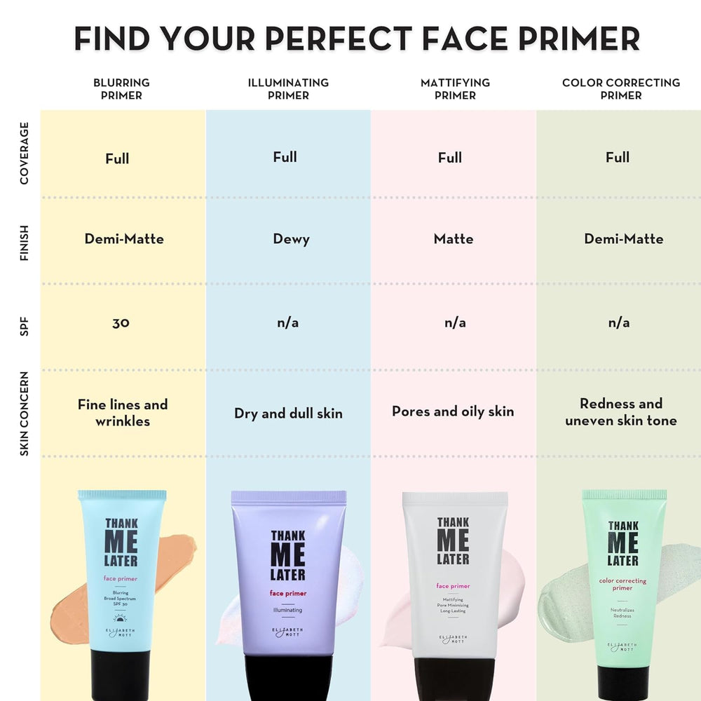 Elizabeth Mott Thank Me Later primer cruelty-free Leaping Bunny packaging